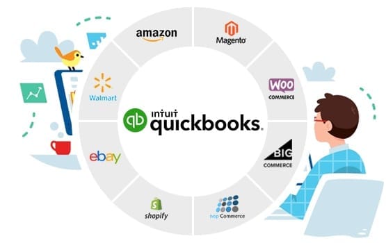 QuickBooks